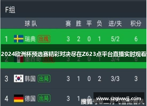 2024欧洲杯预选赛精彩对决尽在Z623点平台直播实时观看