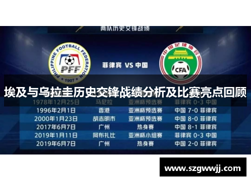 埃及与乌拉圭历史交锋战绩分析及比赛亮点回顾