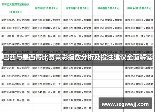 巴西与墨西哥比赛竞彩指数分析及投注建议全面解读