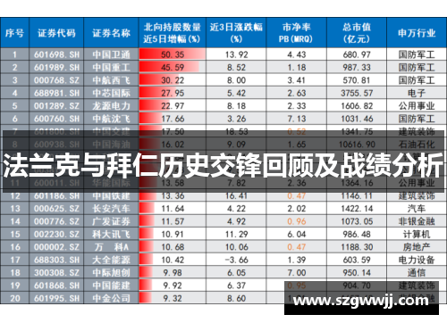 法兰克与拜仁历史交锋回顾及战绩分析