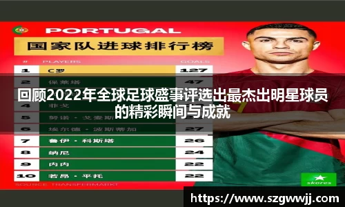 回顾2022年全球足球盛事评选出最杰出明星球员的精彩瞬间与成就
