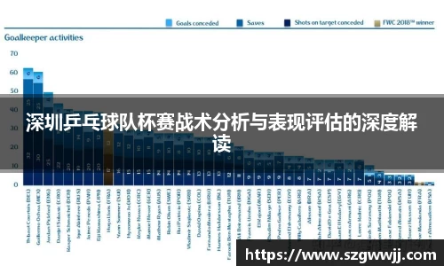 深圳乒乓球队杯赛战术分析与表现评估的深度解读