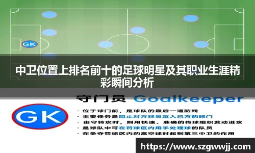 中卫位置上排名前十的足球明星及其职业生涯精彩瞬间分析